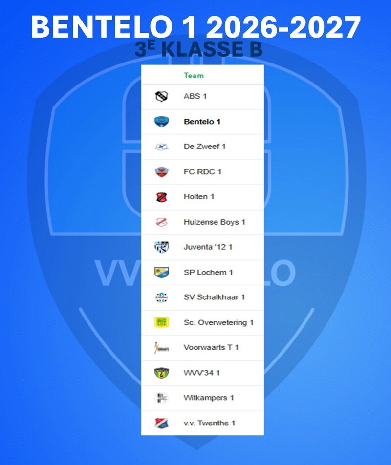 Competitieindeling Bentelo 1 & 2 bekend